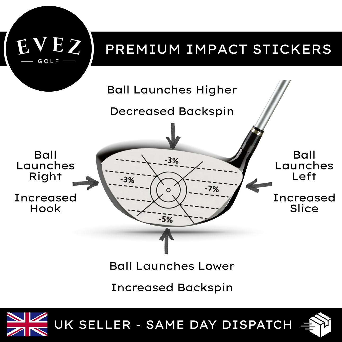 Evez Golf Impact Stickers - Instant Strike Feedback Labels